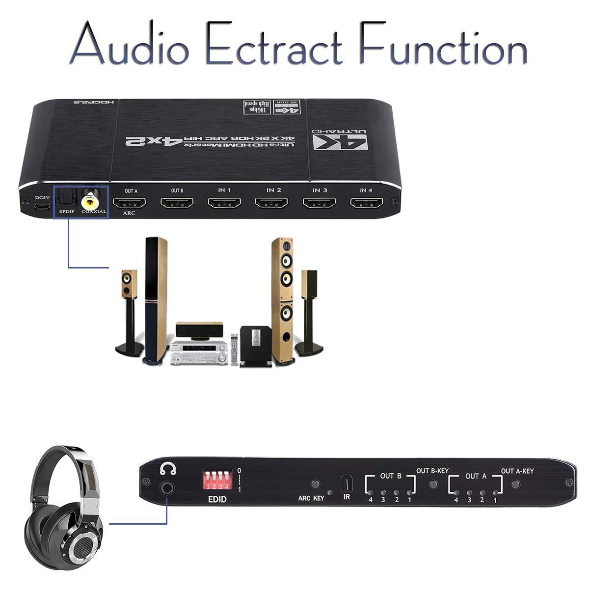HDMI 호환 2.0 매트릭스 스위치 분배기, 4x2  - Hdmi Arc Cable 리뷰 및 가격