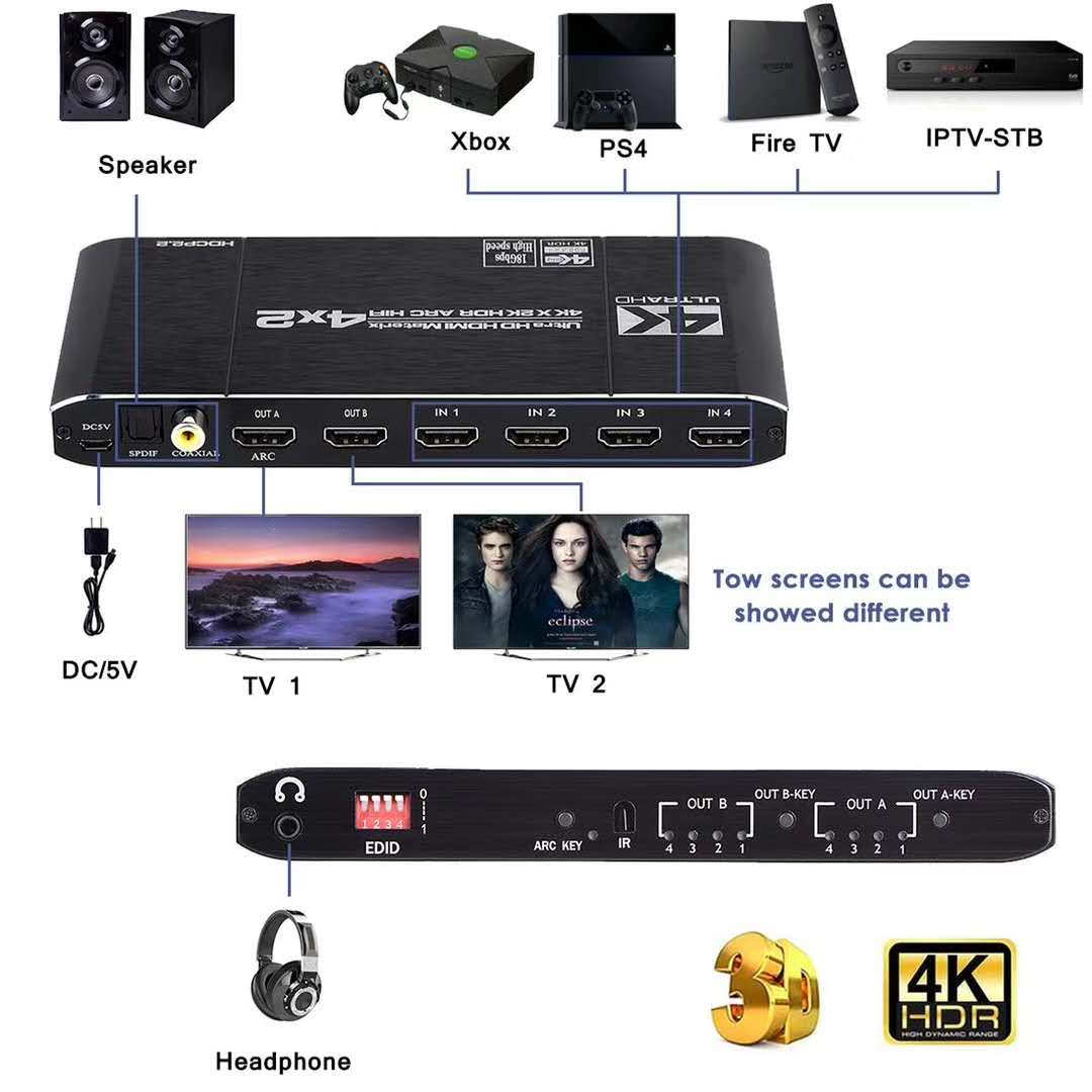 HDMI 호환 2.0 매트릭스 스위치 분배기, 4x2  - Hdmi Arc Cable 리뷰 및 가격