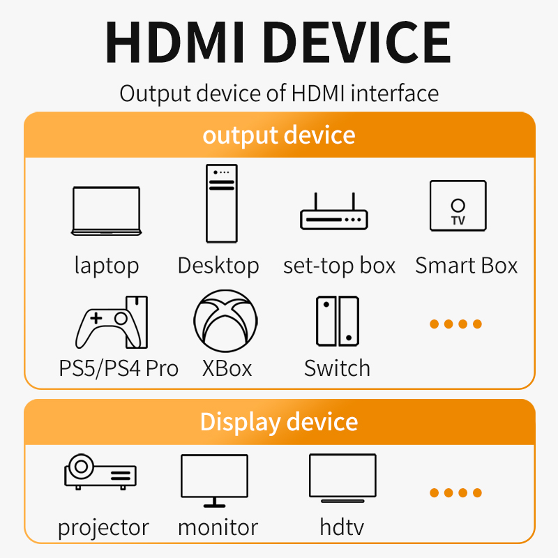 8K HDMI 2.1 케이블 4K@120Hz 8K@60 - Hdmi Arc Cable 리뷰 및 가격