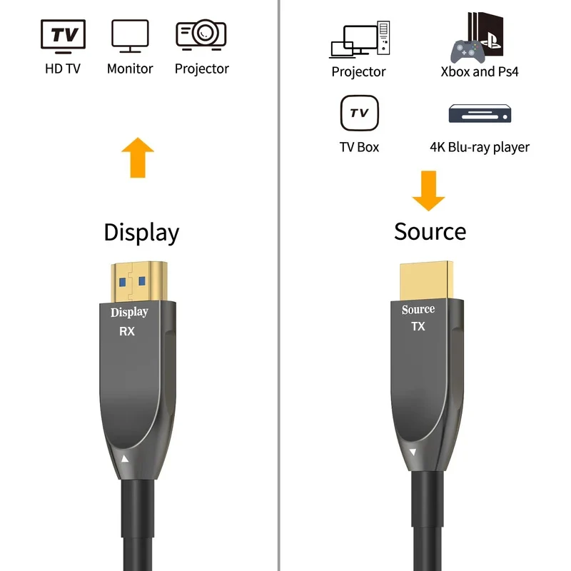 4K 60Hz AOC HDMI 2.0 광케이블 20M  - Hdmi Arc Cable 리뷰 및 가격
