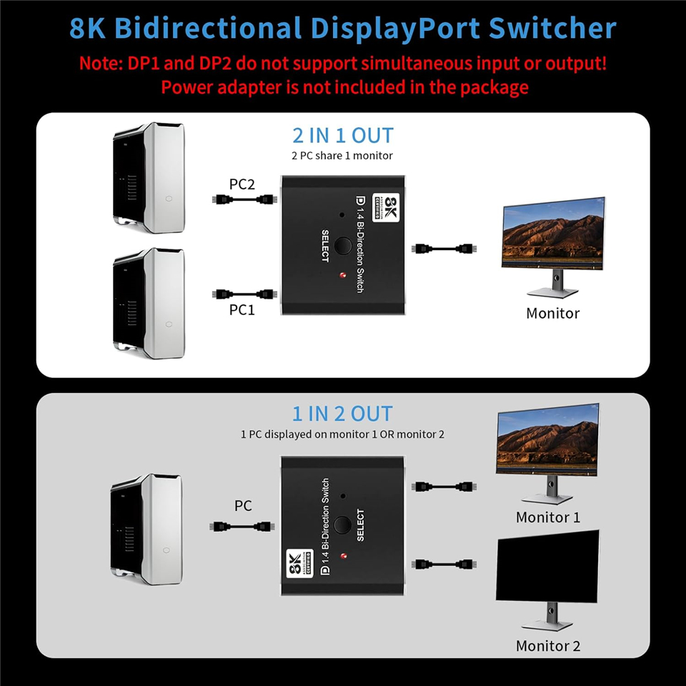 Navceker DisplayPort 스위치 8K 스플 - Home Cinema Apple 리뷰 및 가격