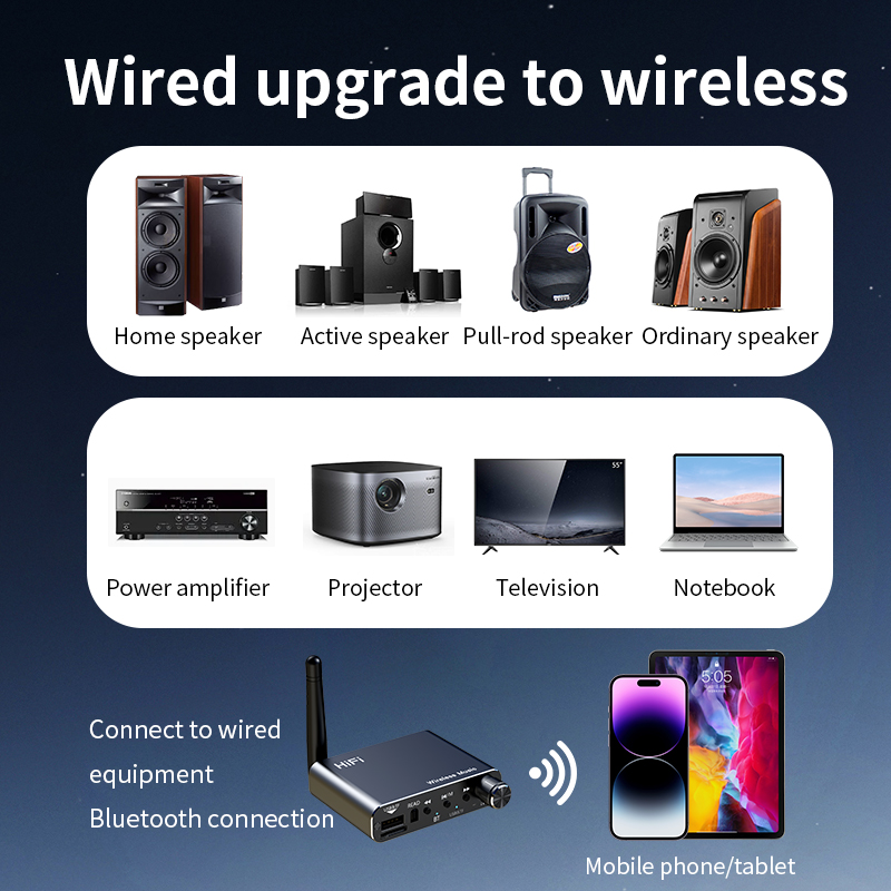 2 IN 1 블루투스 5.4 오디오 송수신기 3.5MM - Home Cinema Yamaha 리뷰 및 가격
