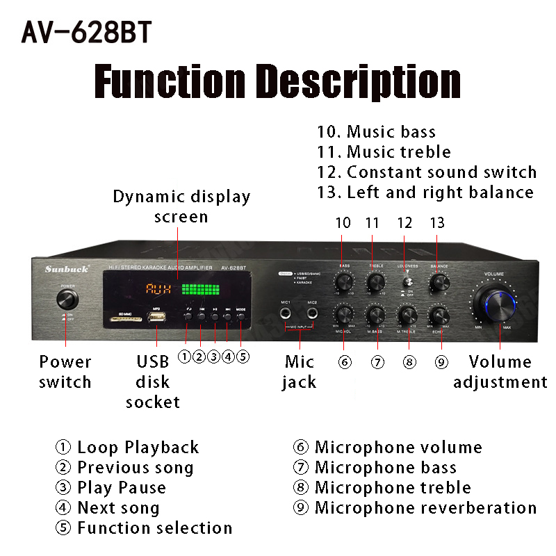 110/220V 2000W 블루투스 파워 앰프 오디오  - Home Cinema Yamaha 리뷰 및 가격