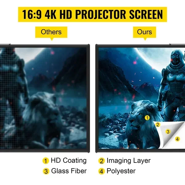 삼각대 프로젝터 스크린 스탠드 포함 80인치 16:9  - Projector Tripod Stand 리뷰 및 가격