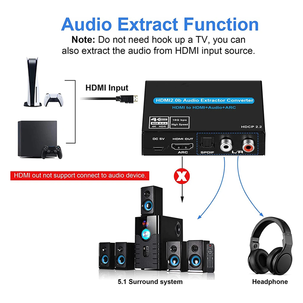 새로운 4K 60Hz HDMI 호환 2.0 오디오 추출 - Hdmi Arc Cable 리뷰 및 가격