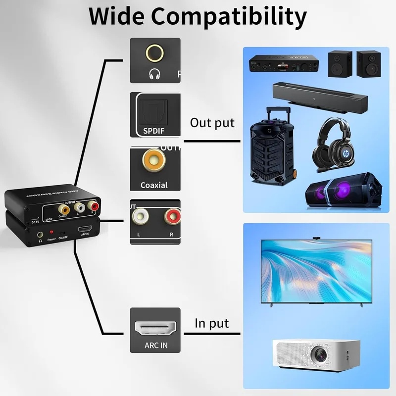 192KHz ARC 오디오 추출기 HDMI 호환 ARC - Hdmi Arc Cable 리뷰 및 가격