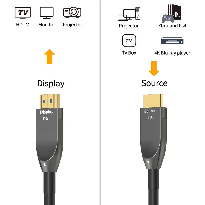 4K 60Hz HDMI 광섬유 케이블 15M 20M 3 - Hdmi Arc Cable 리뷰 및 가격