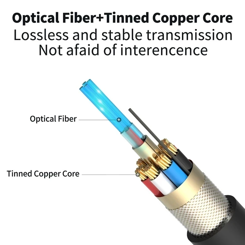 4K 60Hz HDMI 광섬유 케이블 15M 20M 3 - Hdmi Arc Cable 리뷰 및 가격