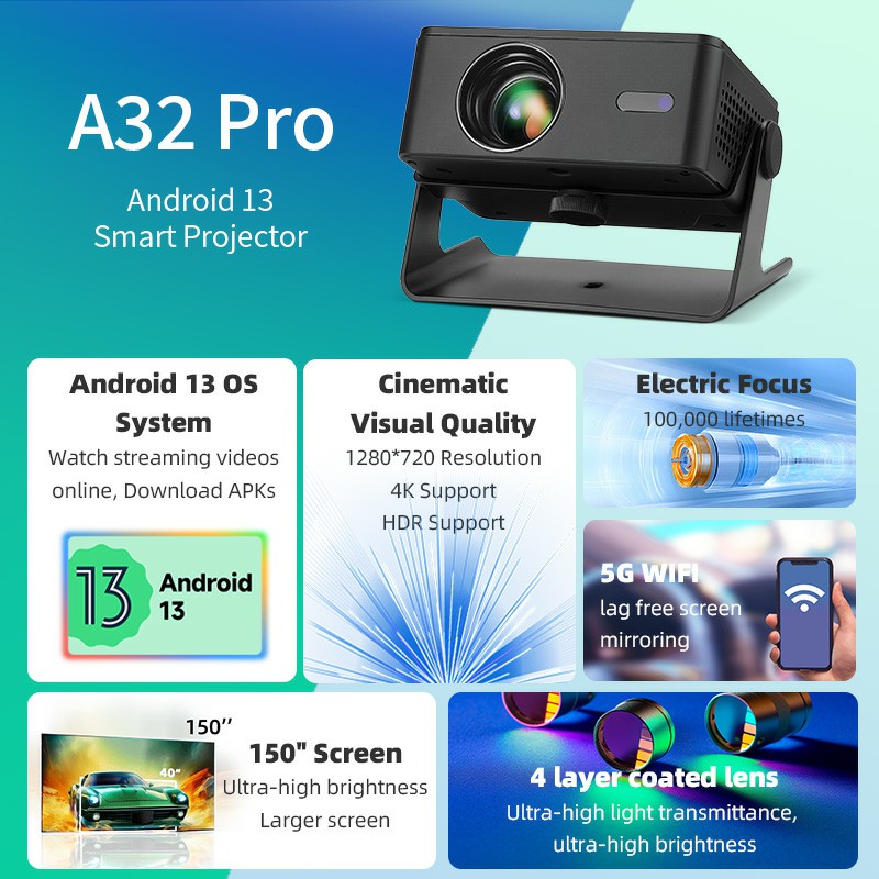AUN A32 Pro 안드로이드 13 프로젝터 휴대용  - Home Cinema Night 리뷰 및 가격