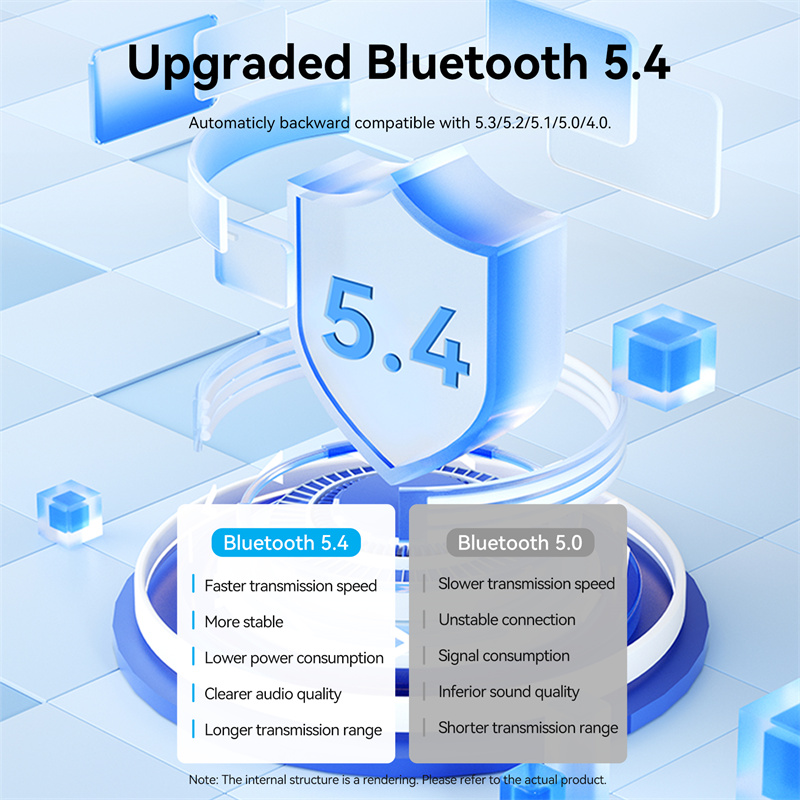 Vention Bluetooth 5.4 Aux 어댑터  - Home Cinema Yamaha 리뷰 및 가격
