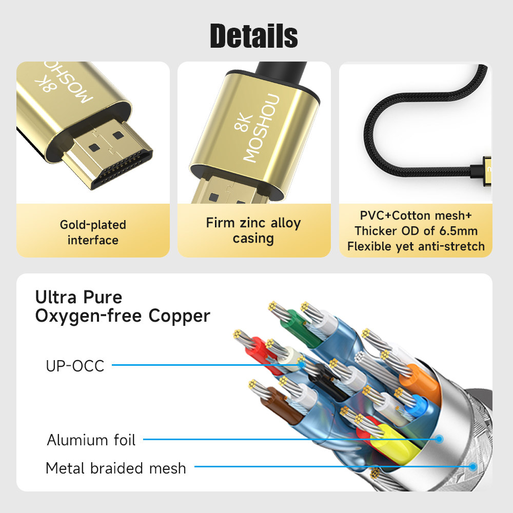 마이크로 HDMI-HDMI 호환 케이블 2.1 GoPr - Hdmi Arc Cable 리뷰 및 가격