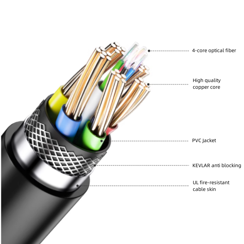 40m 초고속 HDMI 광섬유 케이블 18Gbps 3D - Hdmi Arc Cable 리뷰 및 가격
