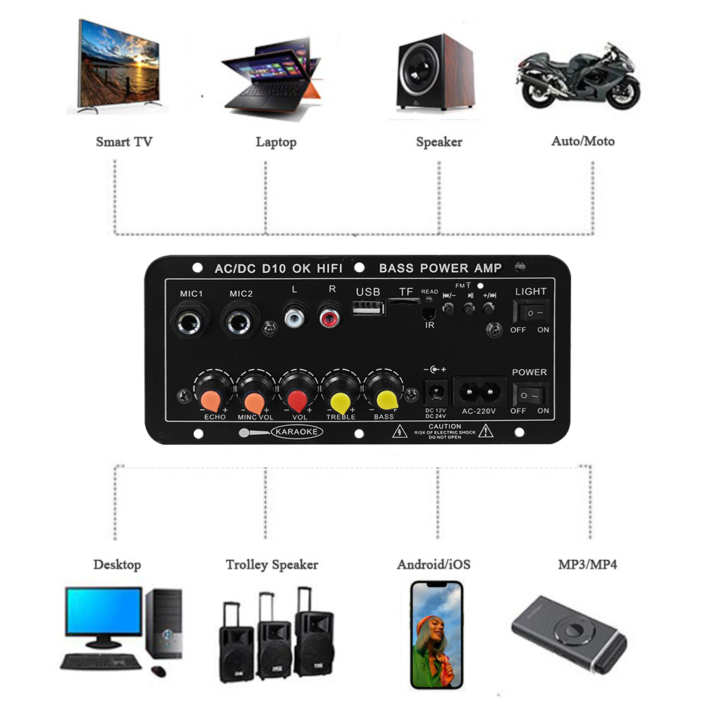 D10 디지털 블루투스 앰프 보드 110V 220V 1 - Home Cinema Bluetooth 리뷰 및 가격