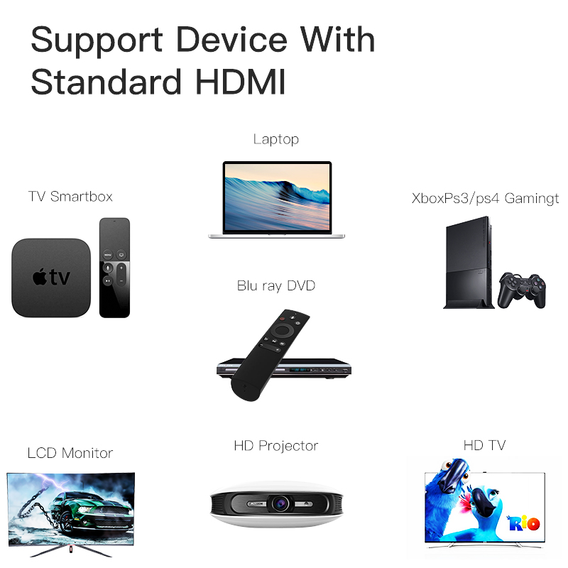 Shuliancable HDMI Alta Velocit - Hdmi Arc Cable 리뷰 및 가격