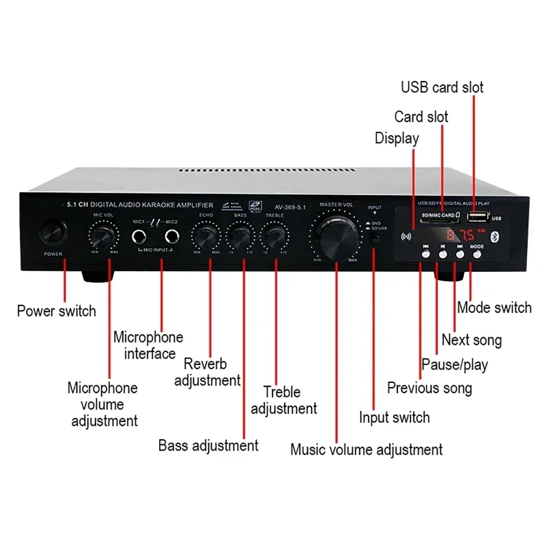 AV-369BT 블루투스 5.1 사운드 스피커 앰프,  - Home Cinema Yamaha 리뷰 및 가격
