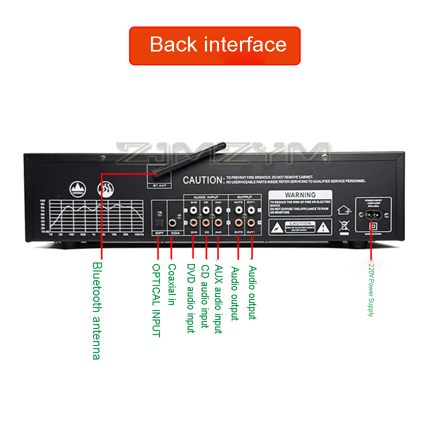 EQ8000 이퀄라이저 블루투스 5.3 광섬유 동축 디 - Home Cinema Yamaha 리뷰 및 가격